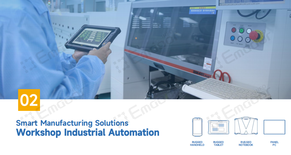 Soluções de Manufatura Inteligente: Capítulo 2-Automação Industrial no Workshop