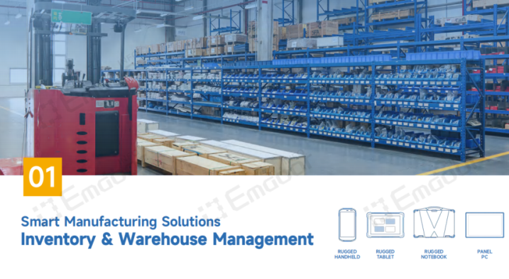 Smart Manufacturing Solutions: Capítulo 1-Transformando o Inventário e a Gestão do Armazém
