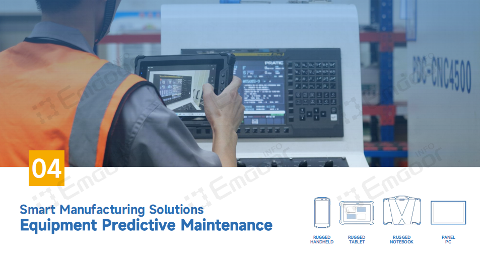 Smart Manufacturing Solutions: Capítulo 4-Manutenção preditiva do equipamento