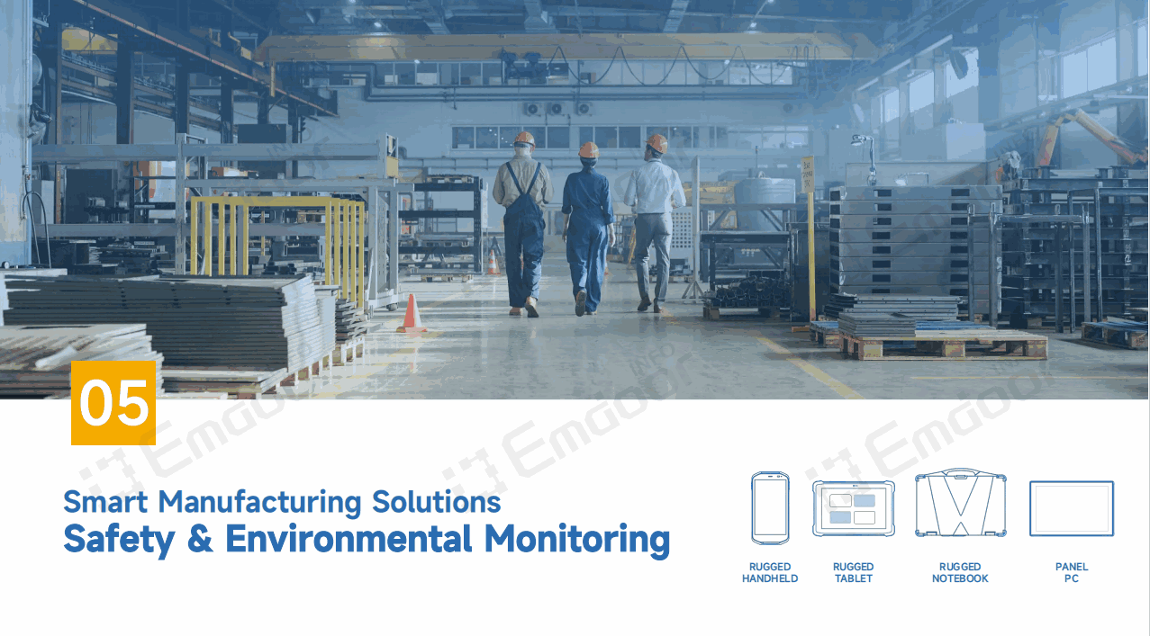 Smart Manufacturing Solutions: Capítulo 5-Segurança e Monitoramento Ambiental Smart Manufacturing Solutions: Capítulo 5-Segurança e Monitoramento Ambiental