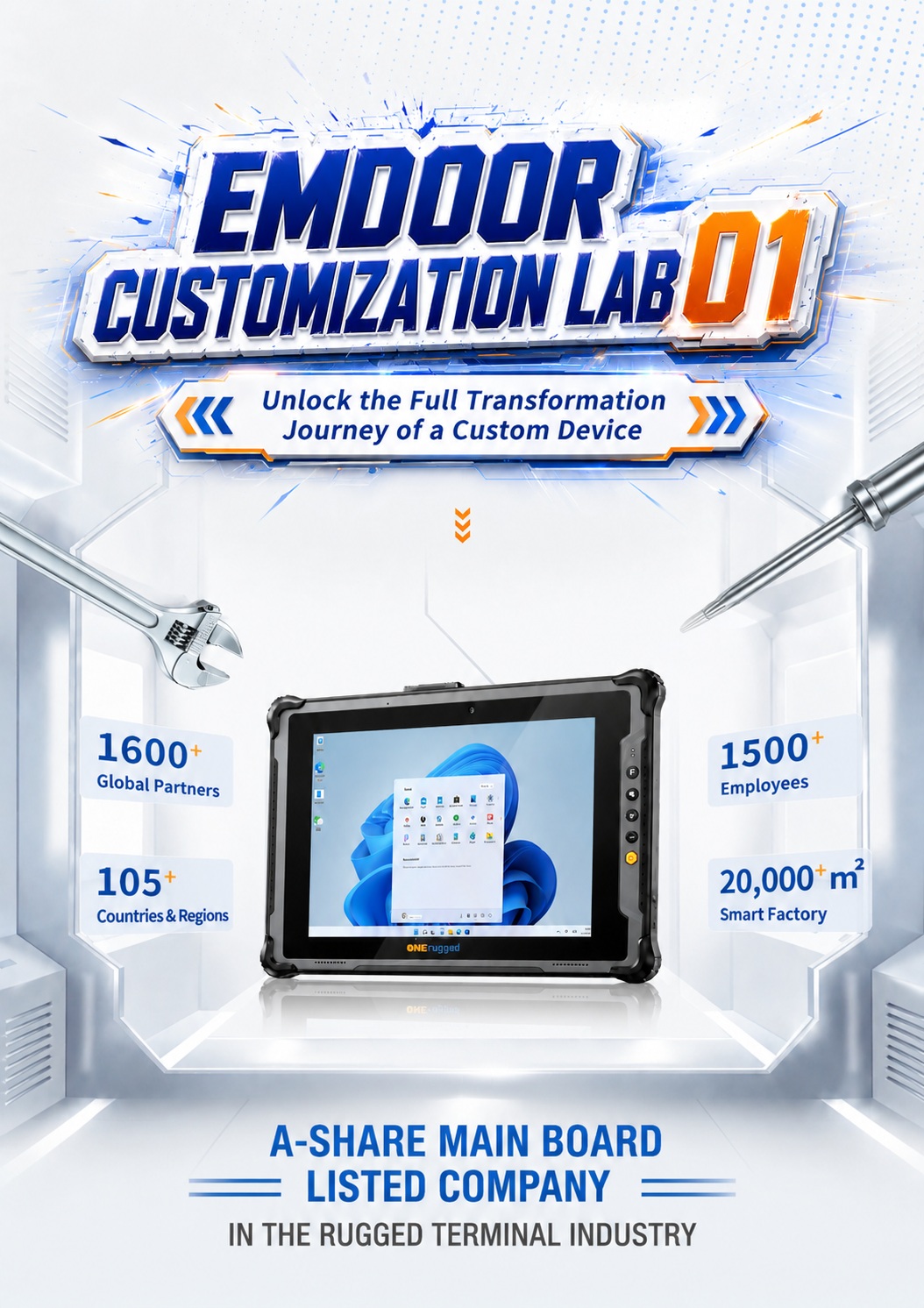 Emdoor Customization Lab 01: Dentro da nova oficina de personalização