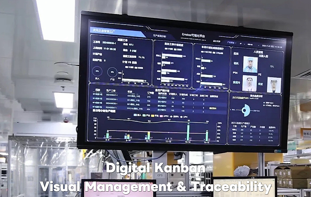 Visibilidade operacional allows manufacturers Para minimize disruptions
