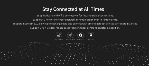 O EM-R16 offers comprehensive connectivity
