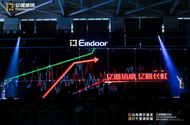 Grupo Emdoor global supply chain E ecosystem layout showcase