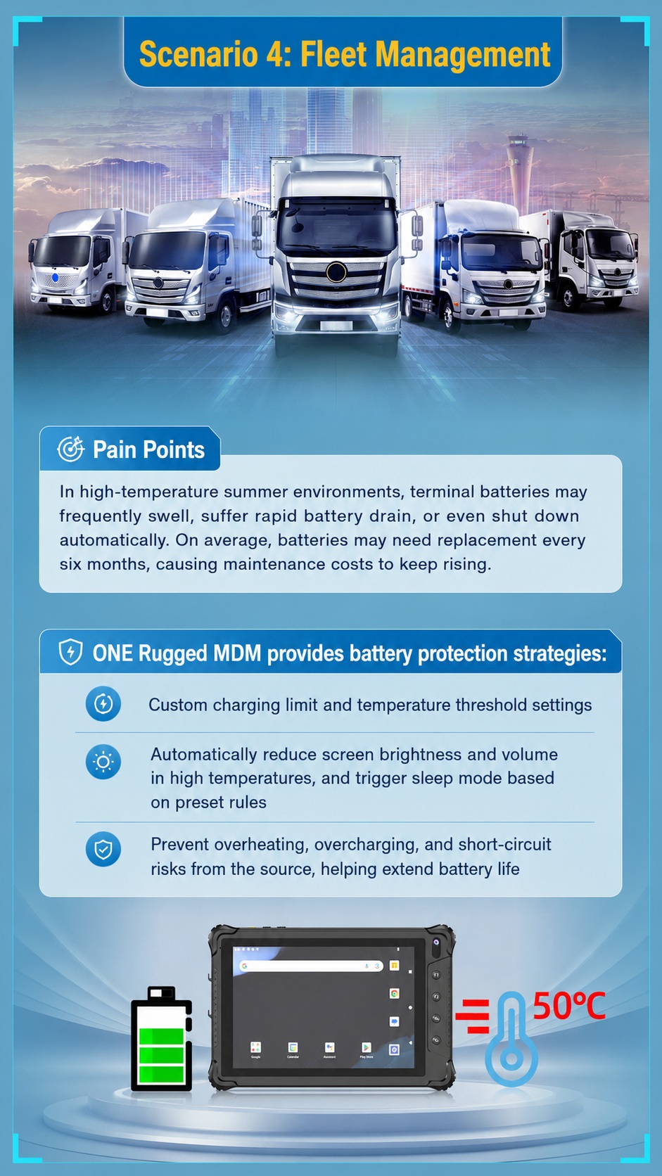 Emdoor robusto MDM app control and kiosk mode for retail enterprise terminals