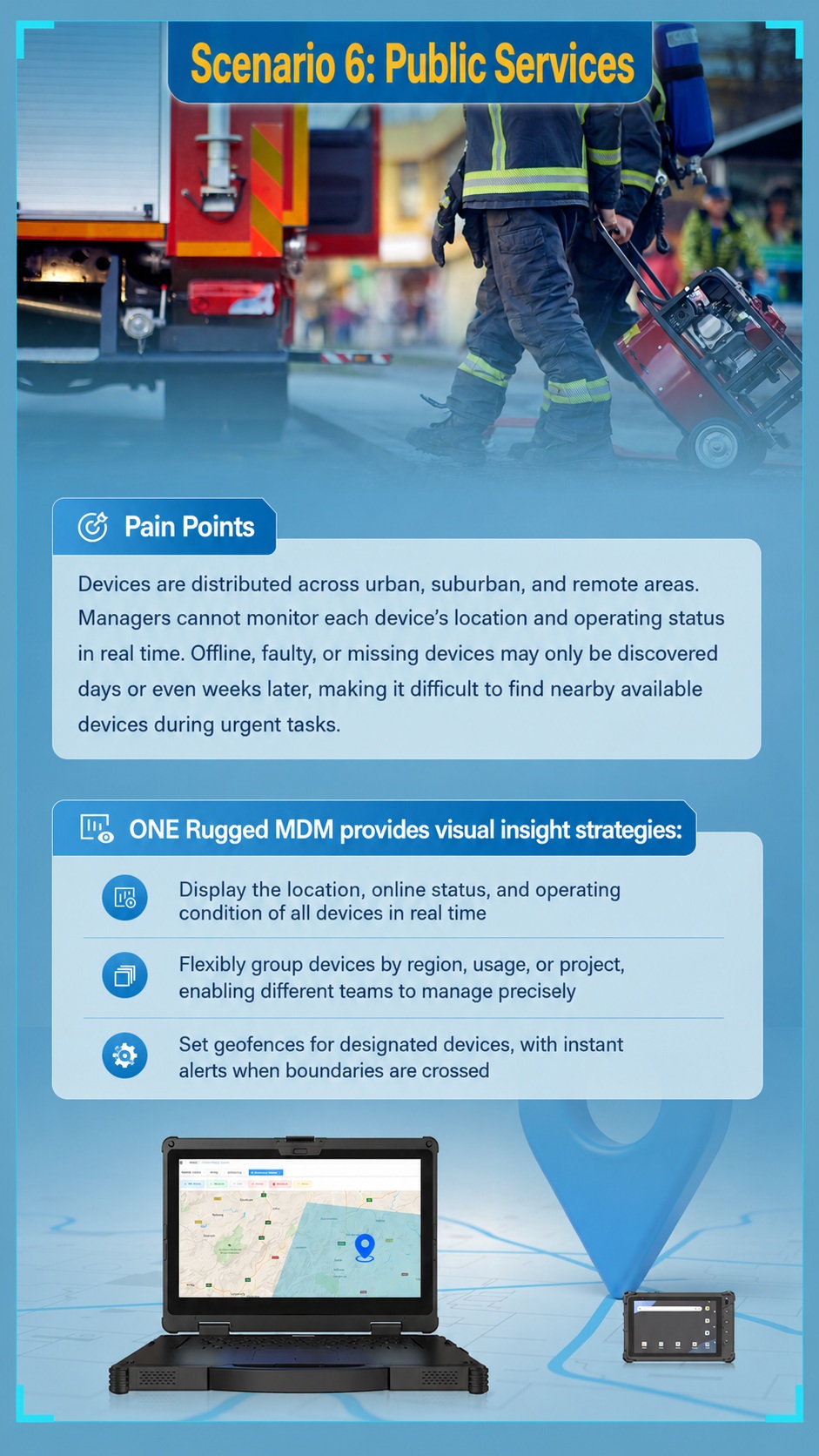 Emdoor robusto MDM battery protection for fleet management and rugged vehicle tablets