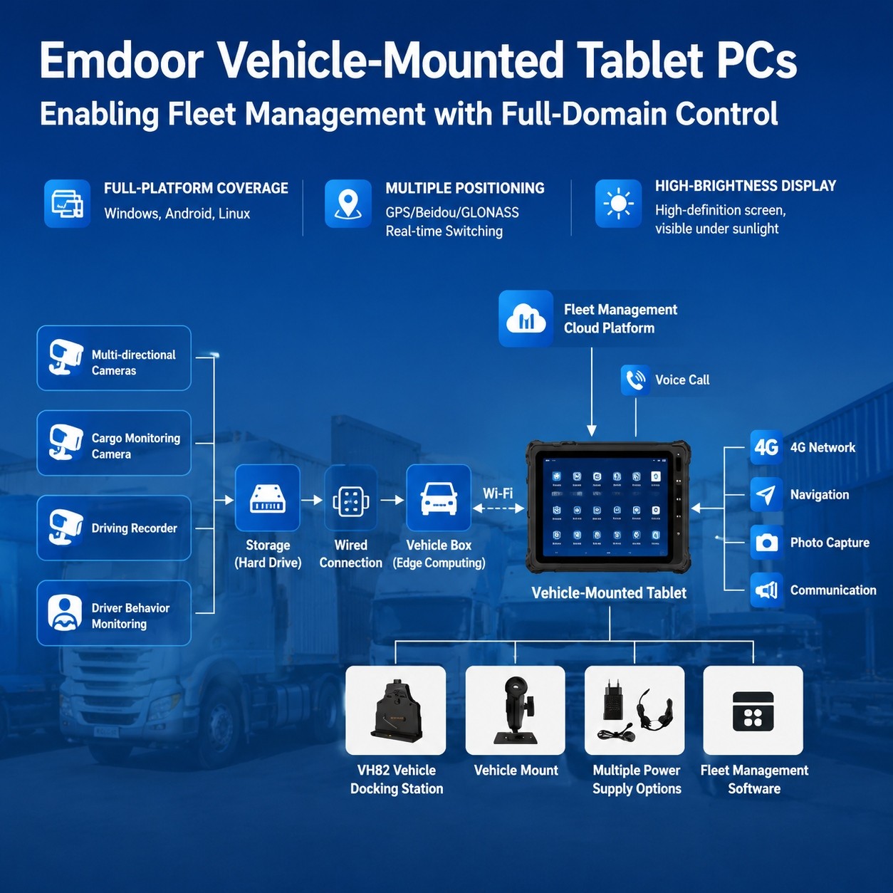 Emdoor IOTE 2026 Expo IoT Shenzhen Exhibition Showcase