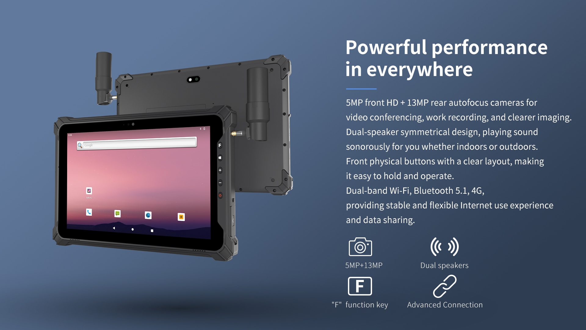 5MP front HD + 13MP Dual-band Wi-Fi, Bluetooth 5.1,4G,providing stable and flexible Internet use experienceand data sharing.