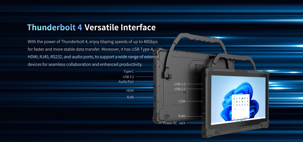 An overview of the rugged tablet's versatile interface, led by a high-speed Thunderbolt 4 port and supplemented by HDMI, USB, RJ45, and legacy serial ports.