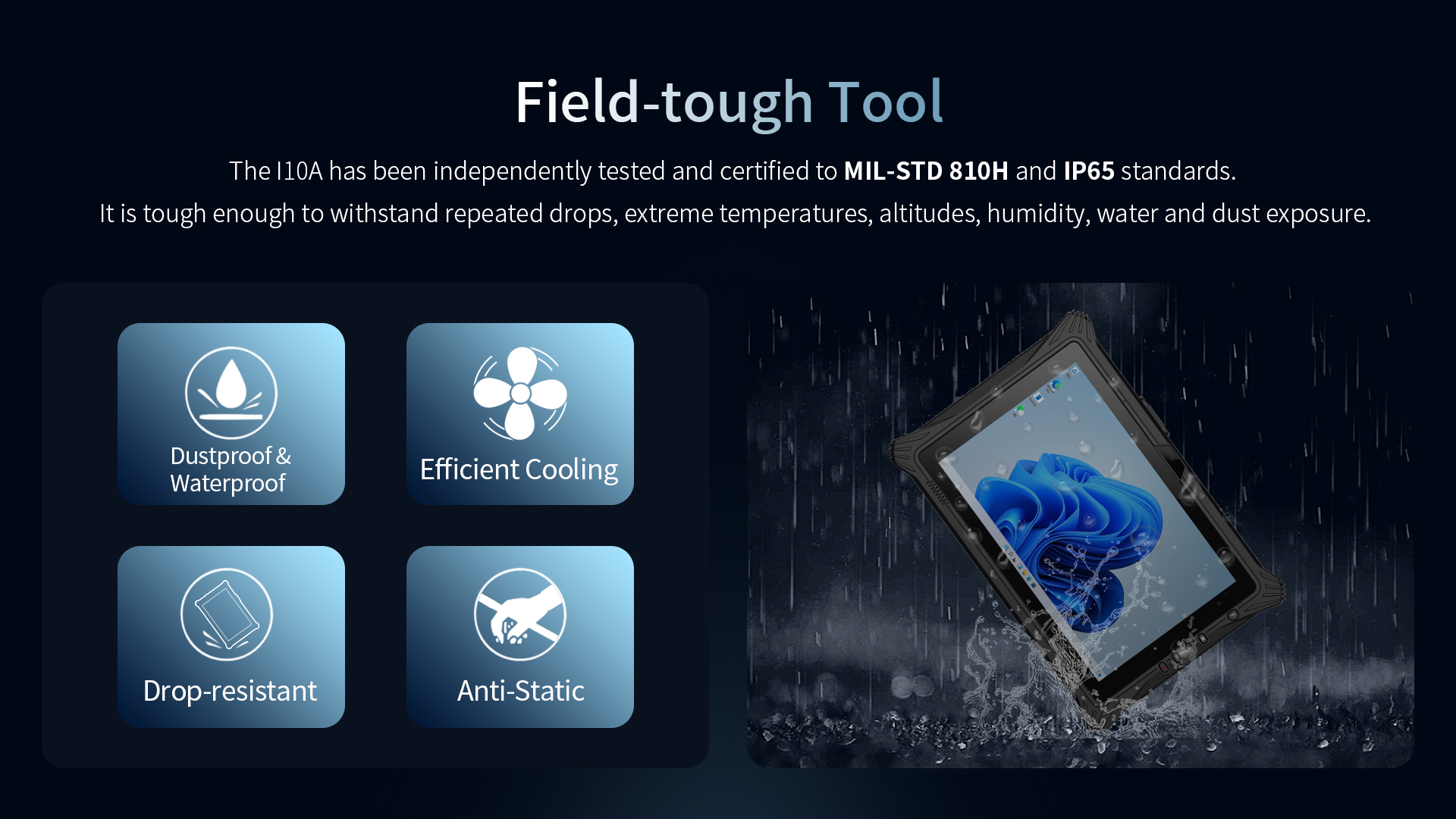 The l10A has been independently tested and certified to MlL-sTD 810G and iP65 standards.