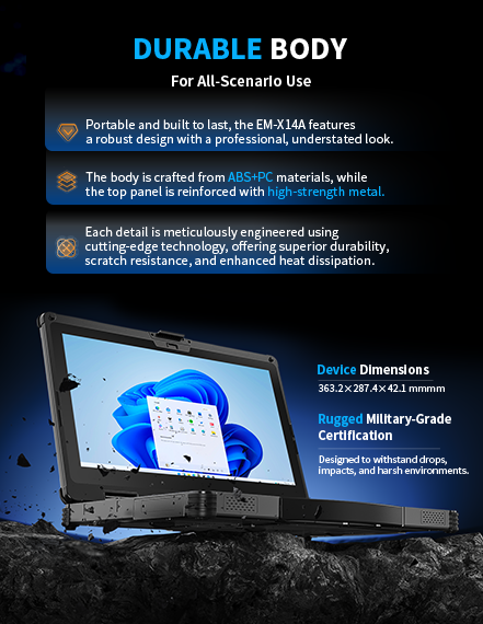 An overview of the device's performance features, detailing its 12-thread, 4.7GHz CPU, and its fast DDR5 RAM and SSD storage options.
