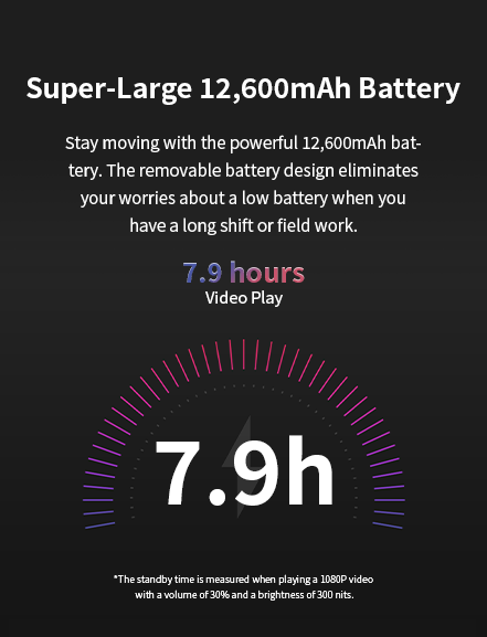 Super-Large 12,600mAh Battery Stay moving with the powerful 12,600mAh battery.