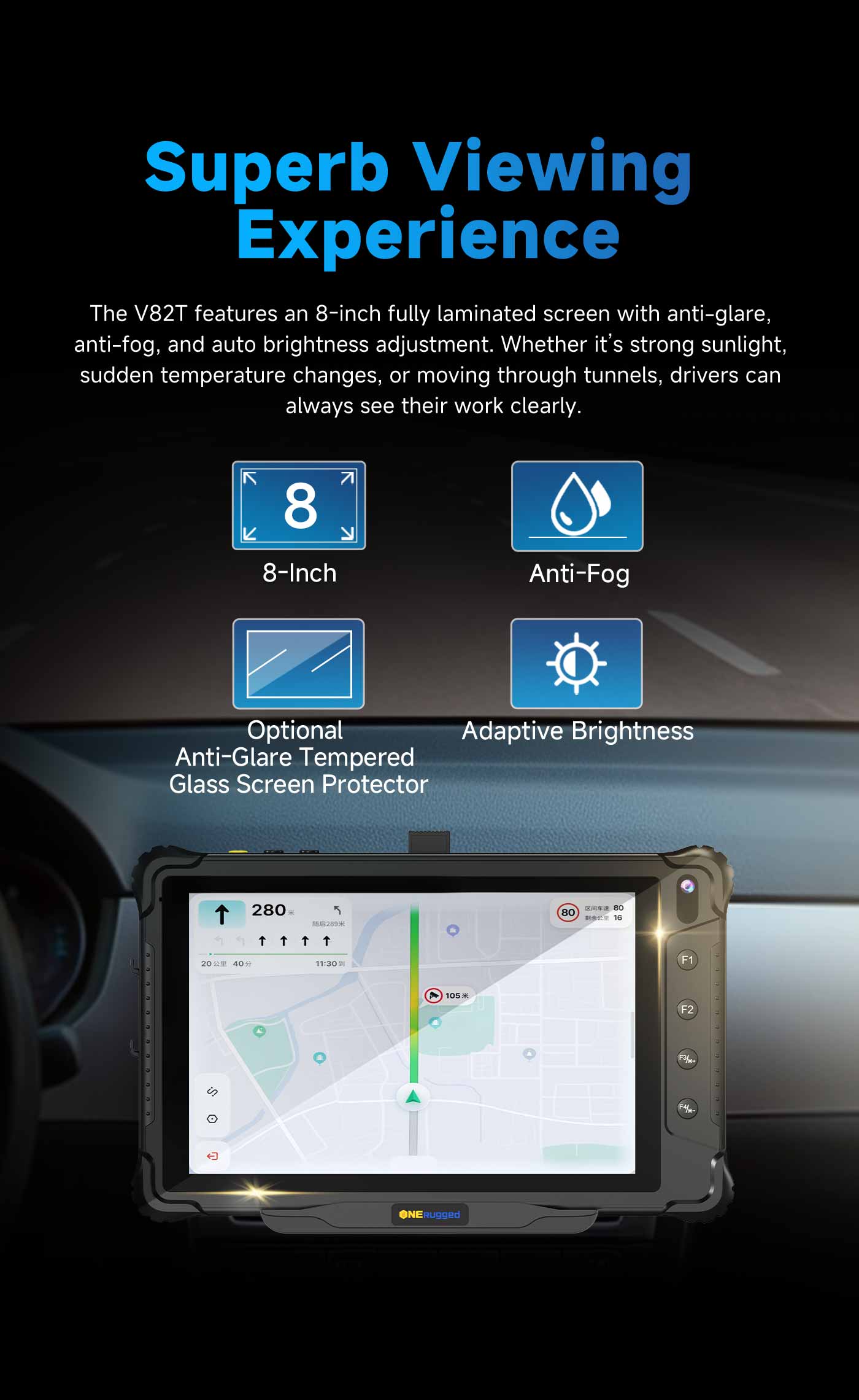 Soberbo Ver Experiência with 8-inch Screen