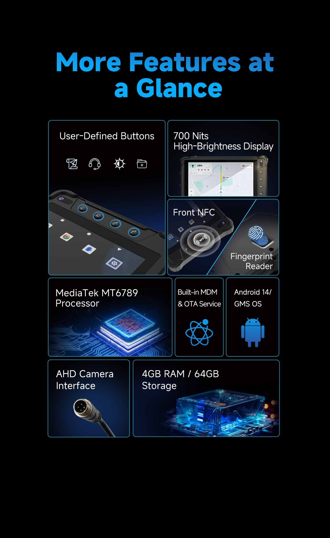 More Features at a Glance