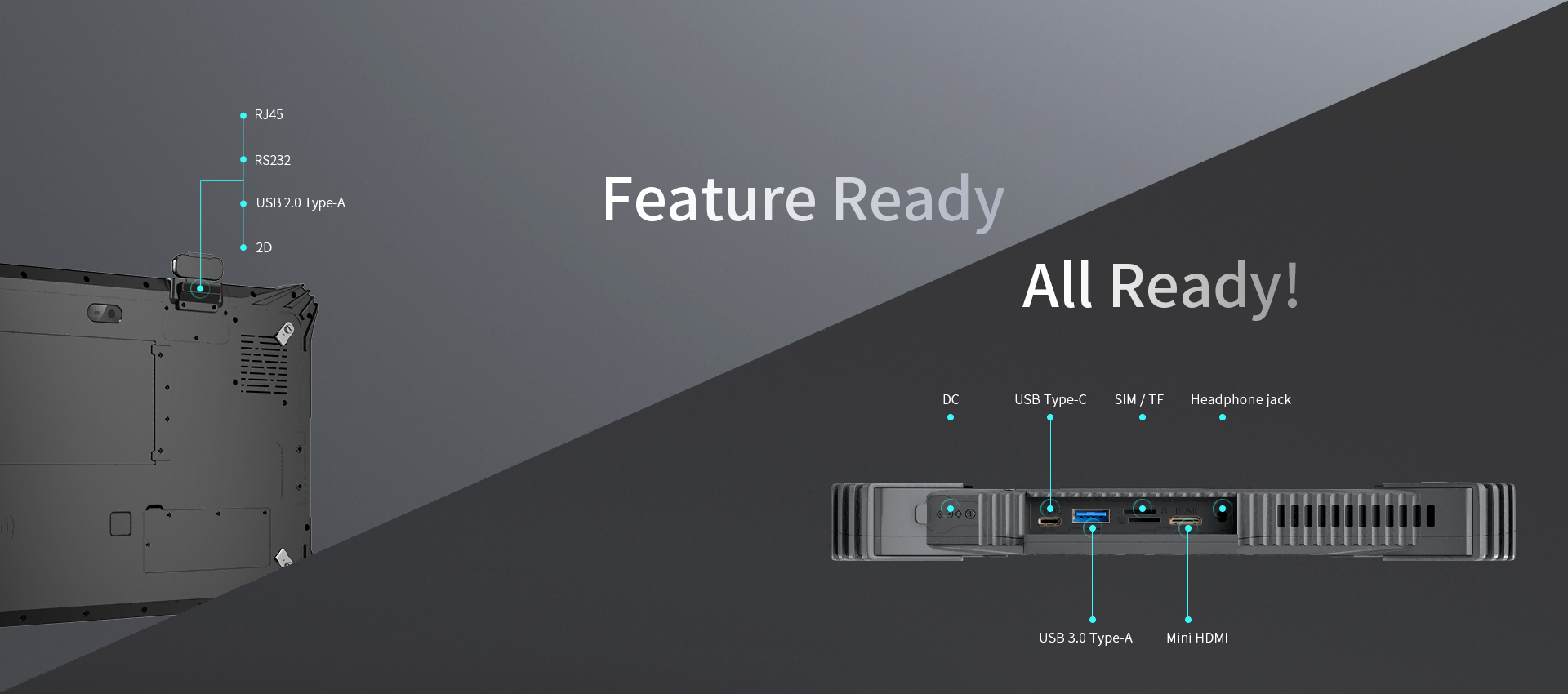 A diagram showcasing the rugged tablet's multiple I/O ports