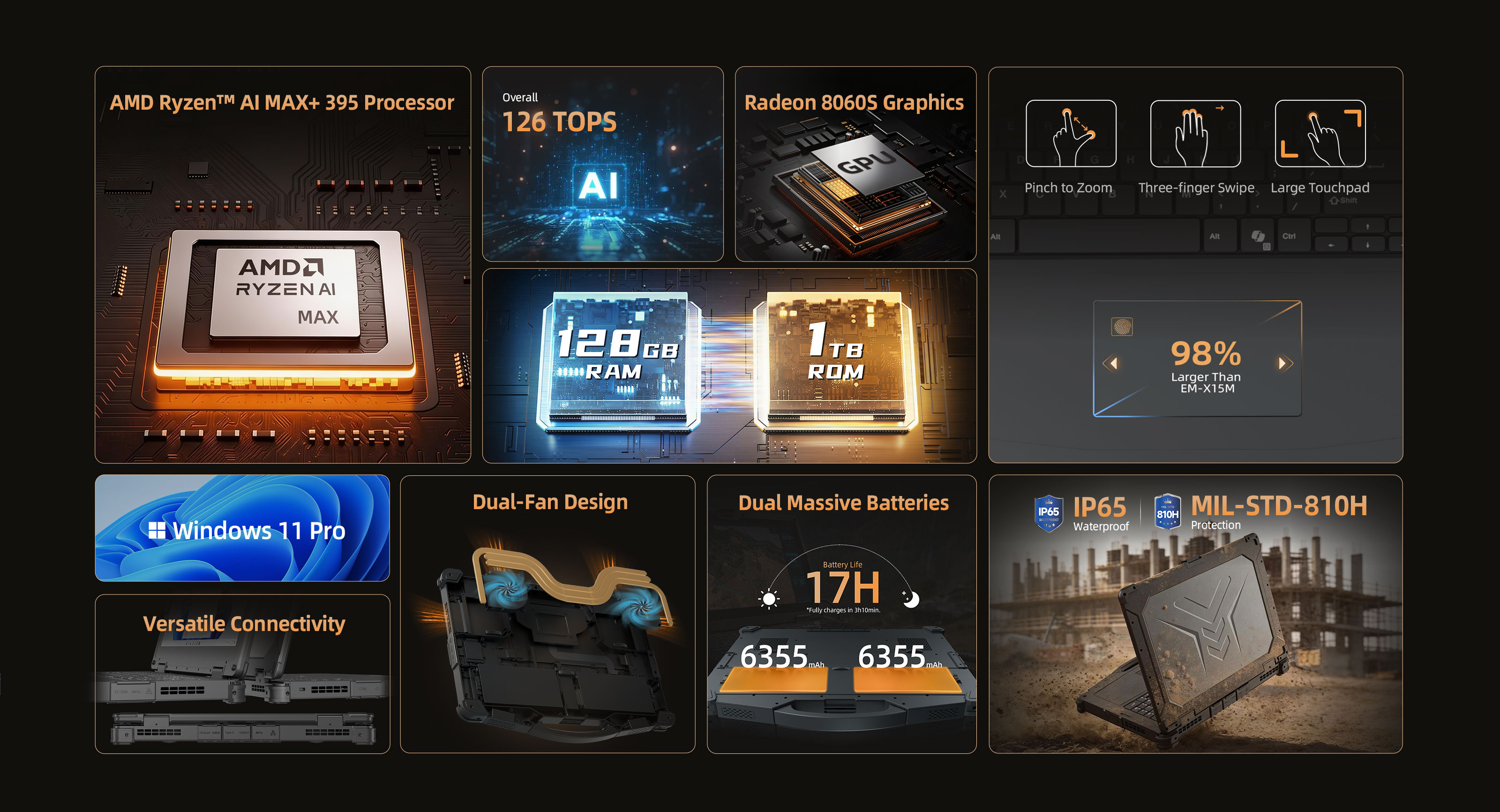 EM-A15 AMD Ryzen AI MAX+ 395 Mobile