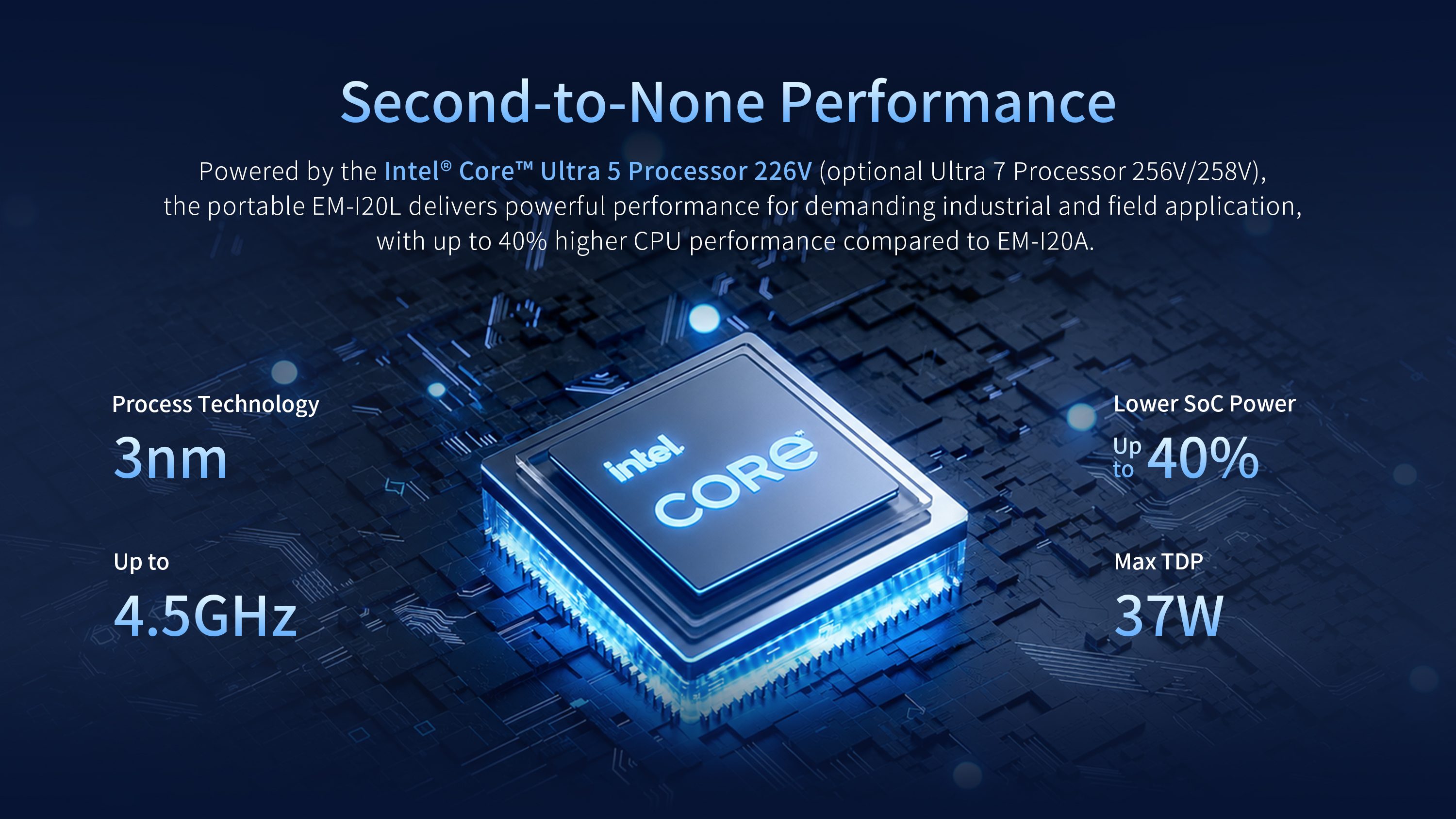 EM-I20L Rugged AI Tablet powered by Intel Core Ultra 5 processor 226V for industrial field applications