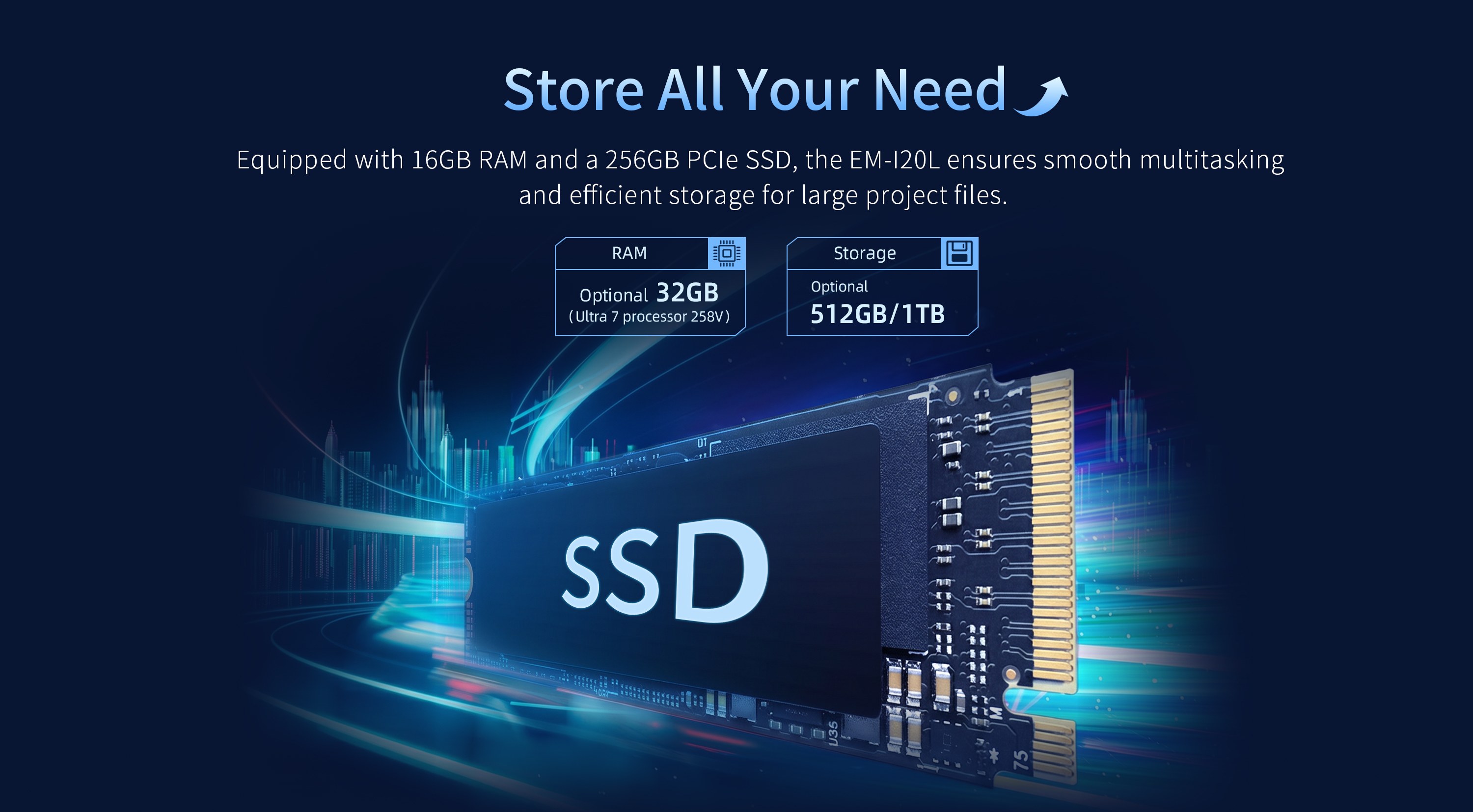 EM-I20L Rugged AI Tablet with 16GB RAM 256GB PCIe SSD optional 32GB RAM and up to 1TB storage for industrial workflows