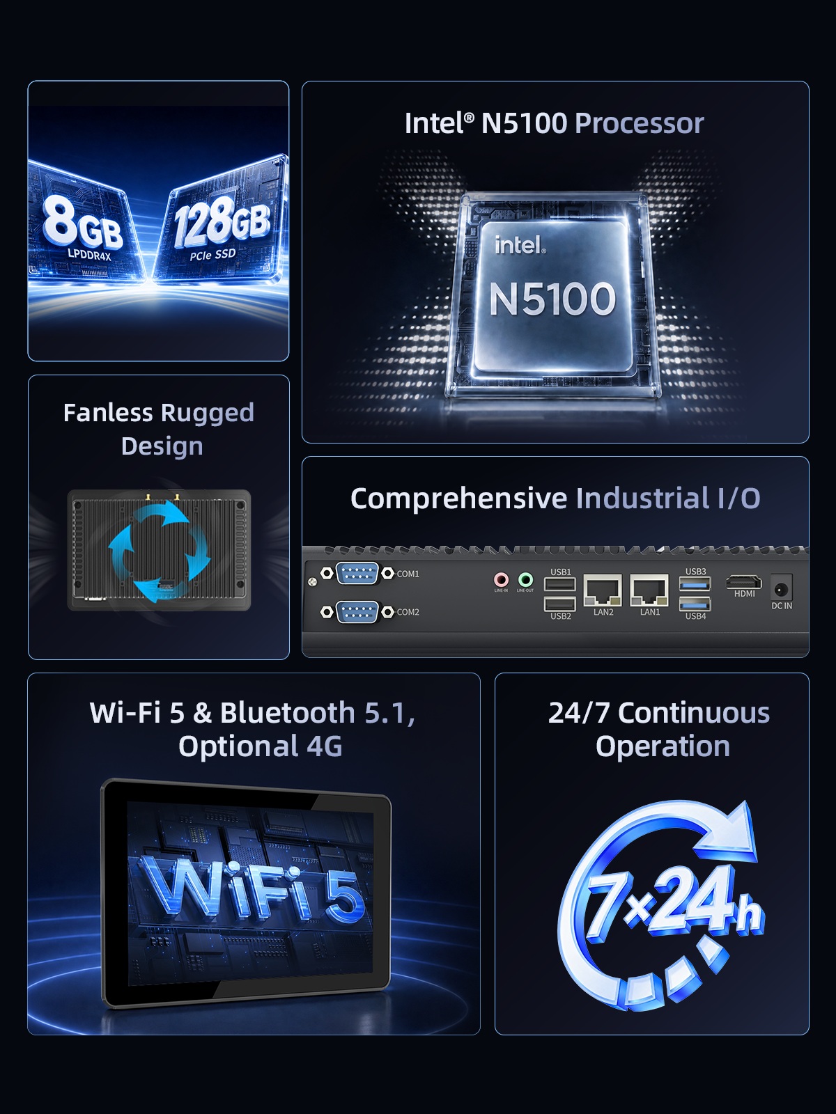 P10J fanless industrial panel PC with Intel N5100 and wireless connectivity