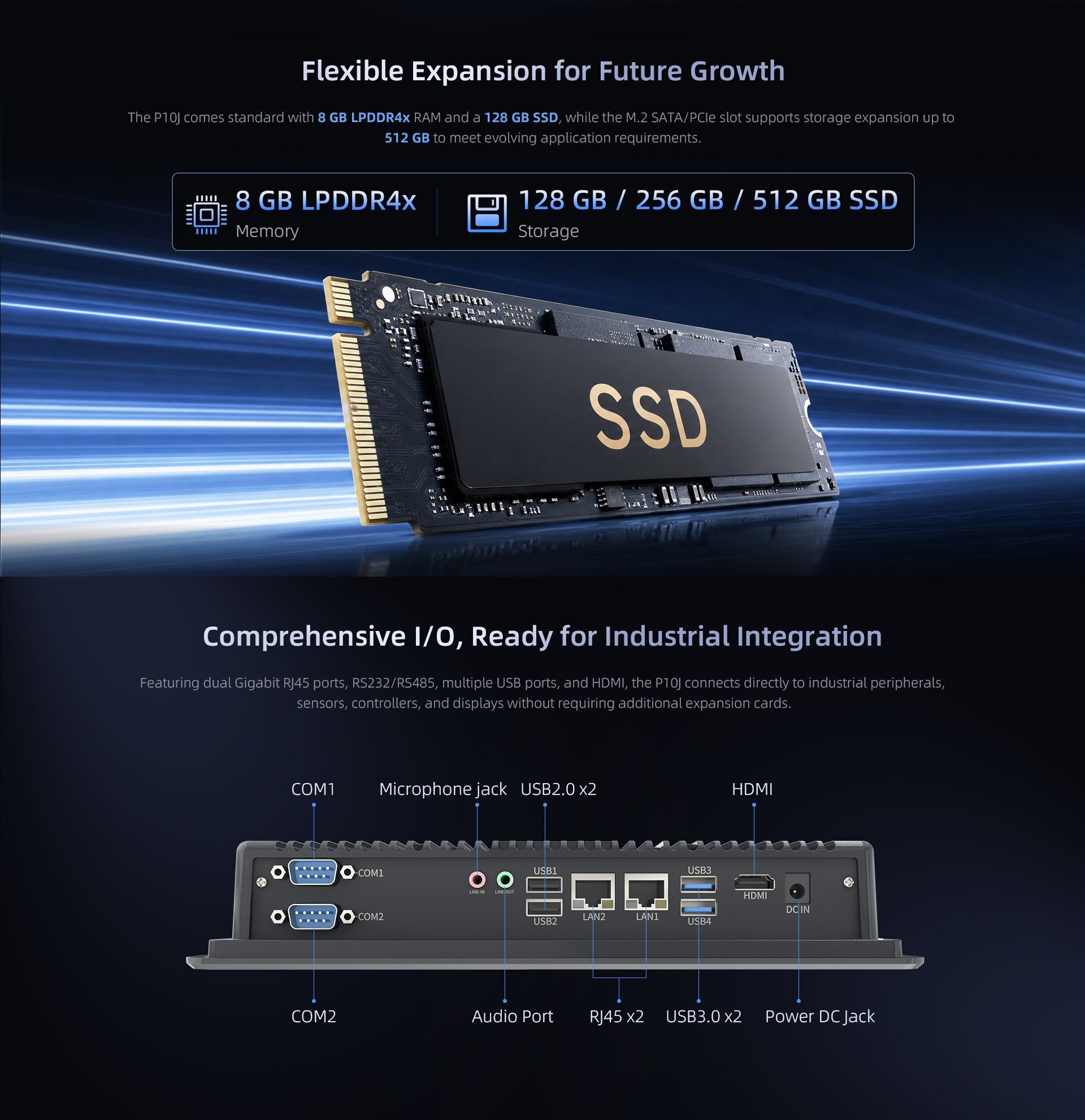 P10J industrial panel PC with 8GB LPDDR4x, SATA and PCIe SSD storage, USB, Gigabit Ethernet, RS232 and HDMI interfaces