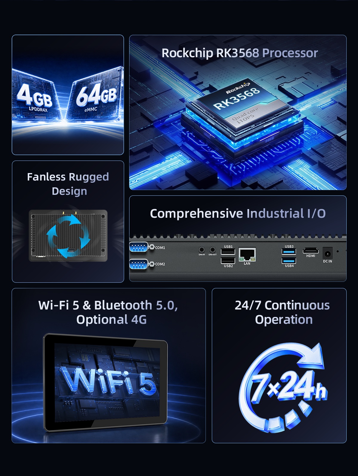 P10R fanless Android industrial panel PC with RK3568 processor and wireless connectivity