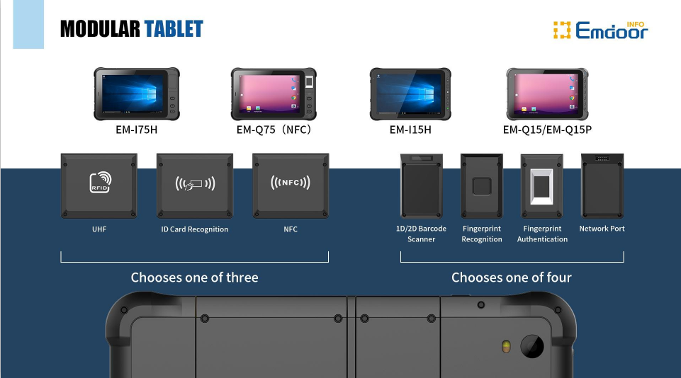 Serviço personalizado de tablet modular Emdoor